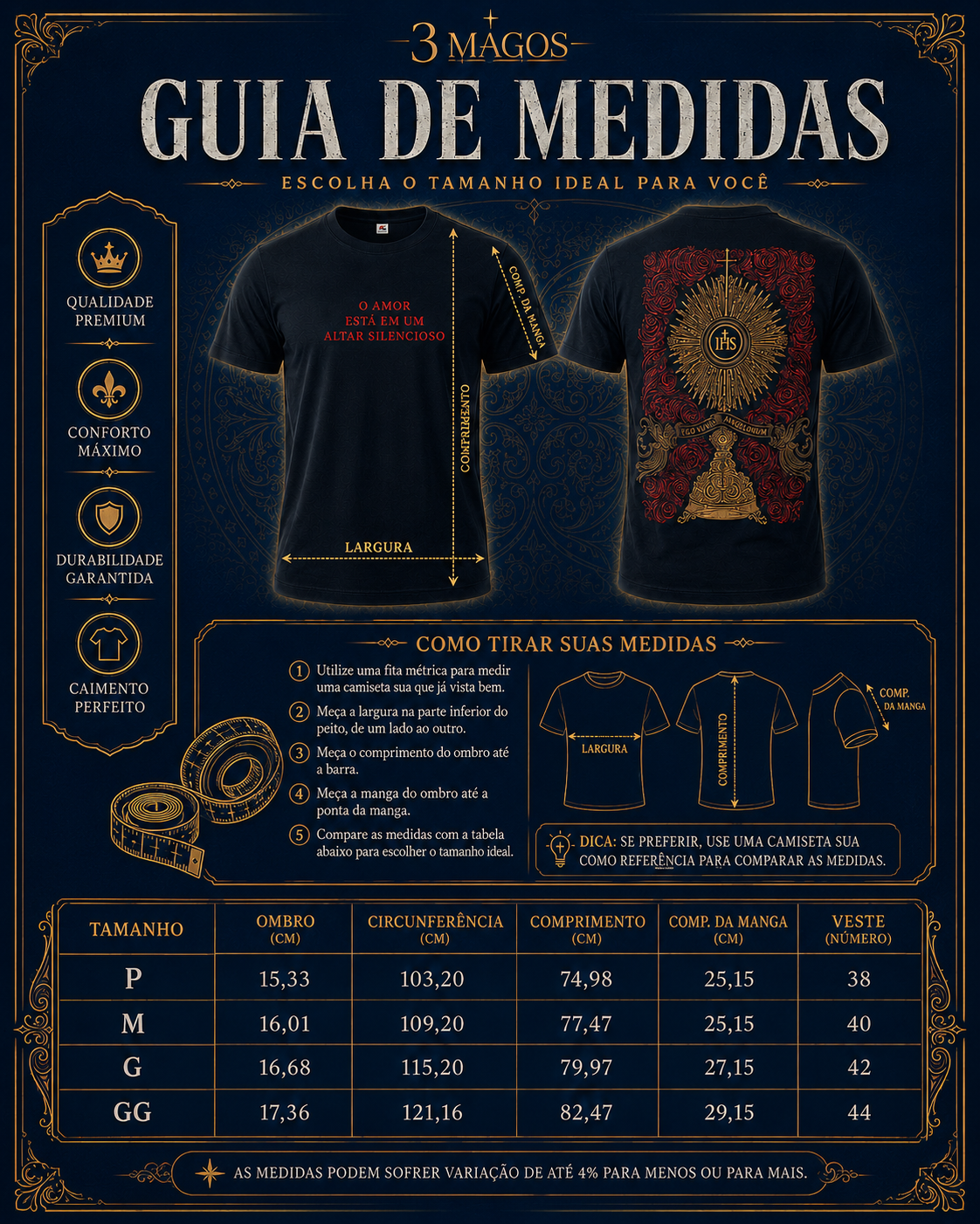 Guia de medidas Krava
